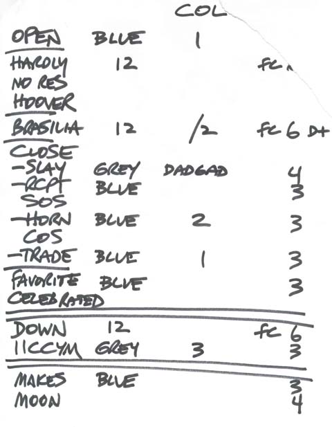 Handwritten setlist: Bob Mould, Pavilion, Columbus OH, 07 Apr 2002